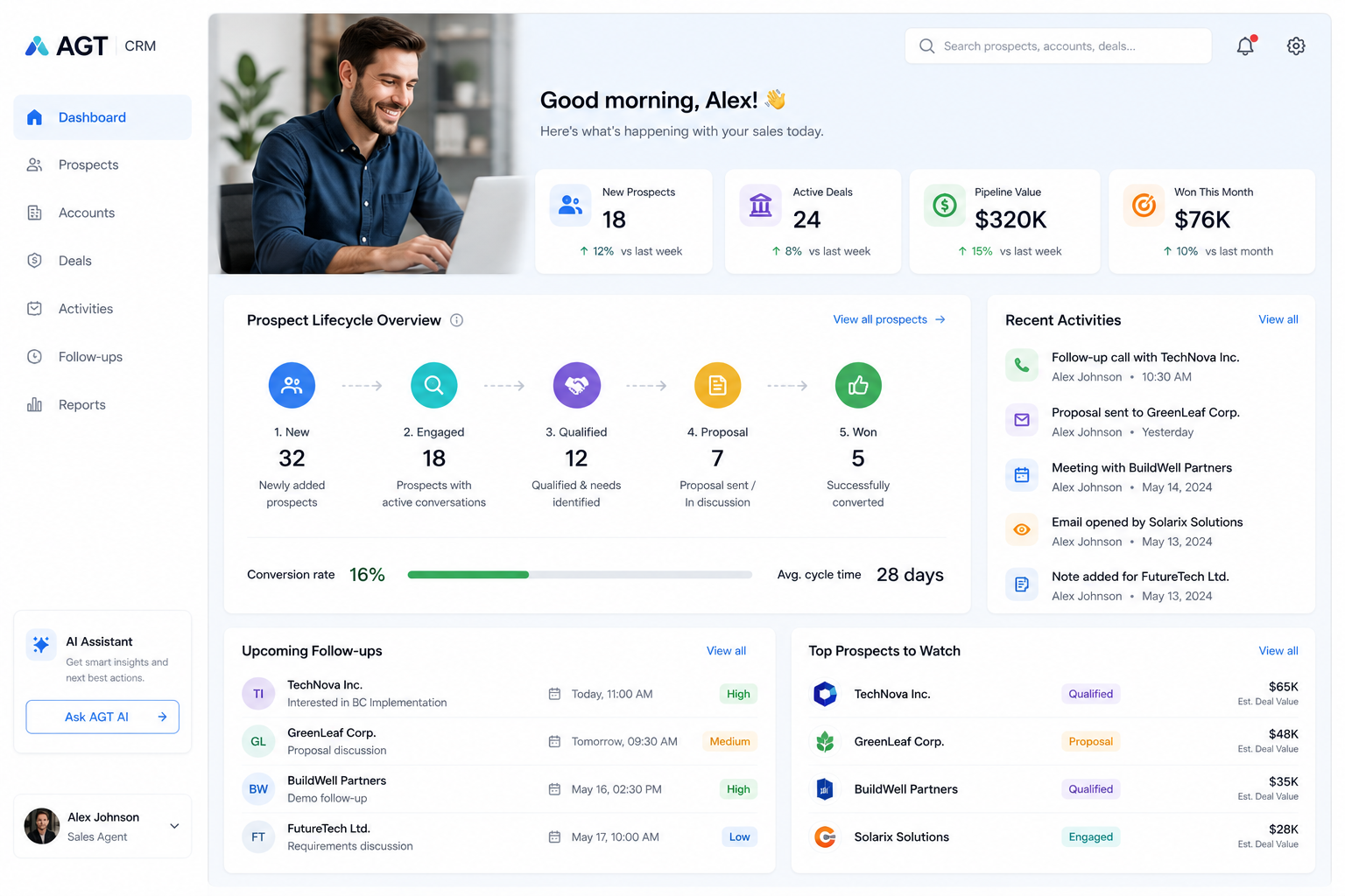 Dynamics 365 customer relationship dashboard