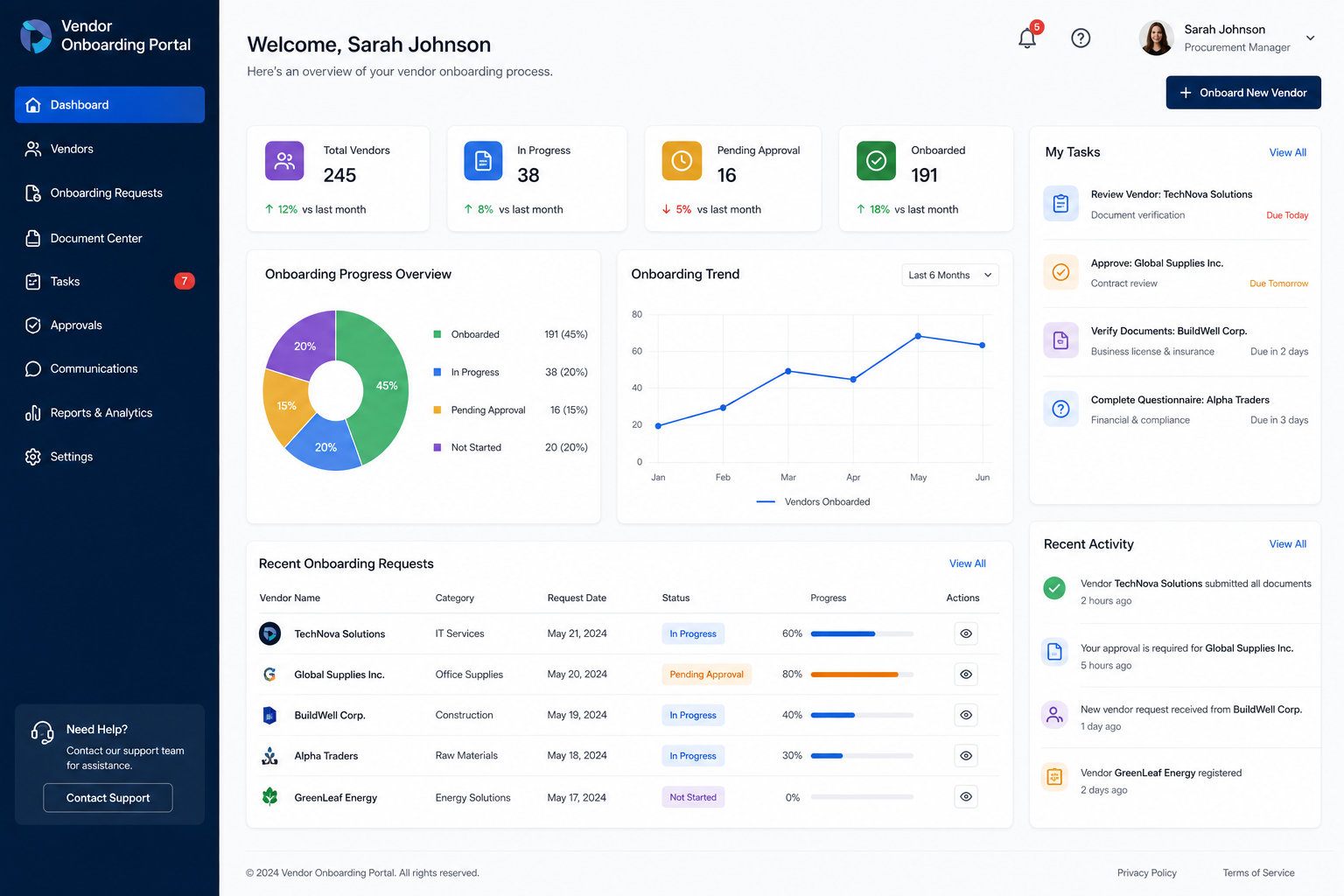 Customer and vendor self-service portal
