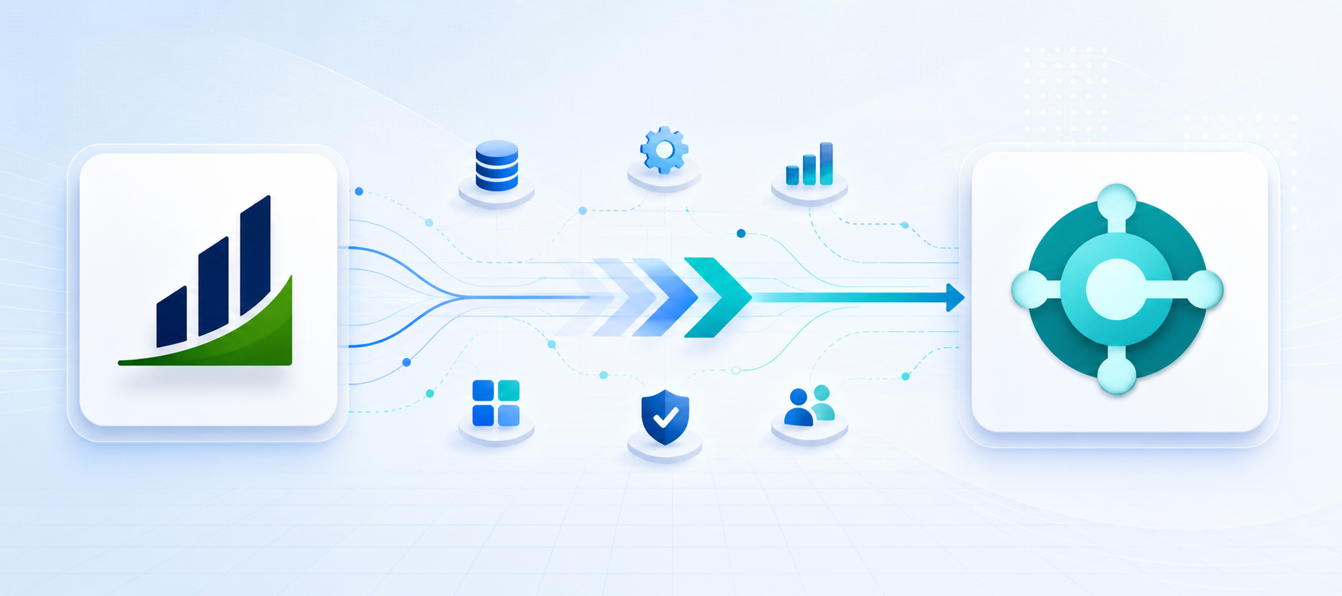 Transition illustration from Dynamics GP to Business Central