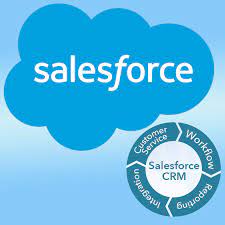 Salesforce logo with a circular diagram showing customer service, workflow, integration, and reporting features of Salesforce CRM.