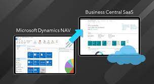 Comparison of Microsoft Dynamics NAV and Business Central SaaS with an arrow showing migration to the cloud.