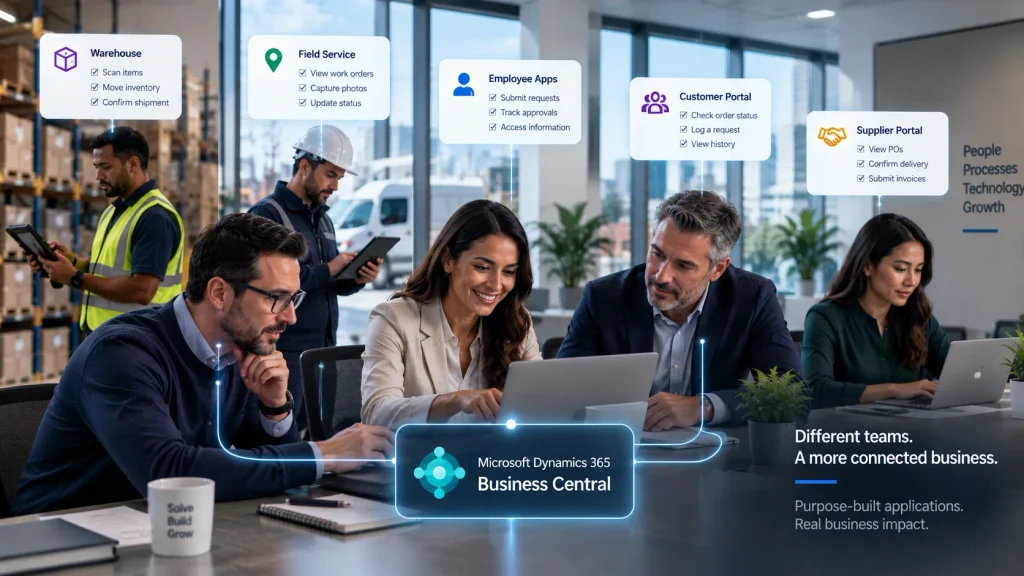 Purpose-built business applications connected to Microsoft Dynamics 365 Business Central